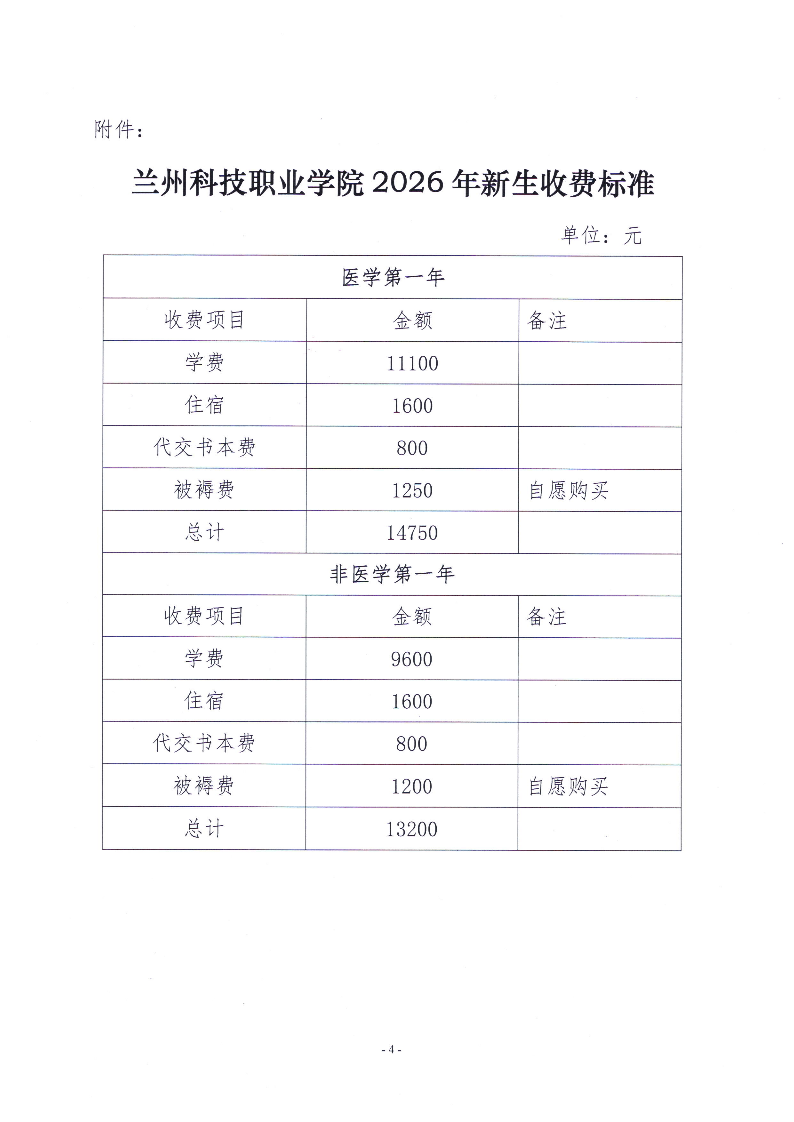 beat365在线唯一官网学生收费标准_04.png